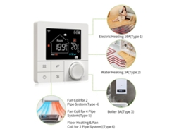 Termostato Inteligente Wifi LAXISCREED com Controle de Voz