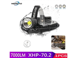 Farol De Led De 7000 Lúmens Para Conserto De Carros, Pesca, Camping, Alta Potência, Com Zoom Usb, St1m588 Olysi Shop