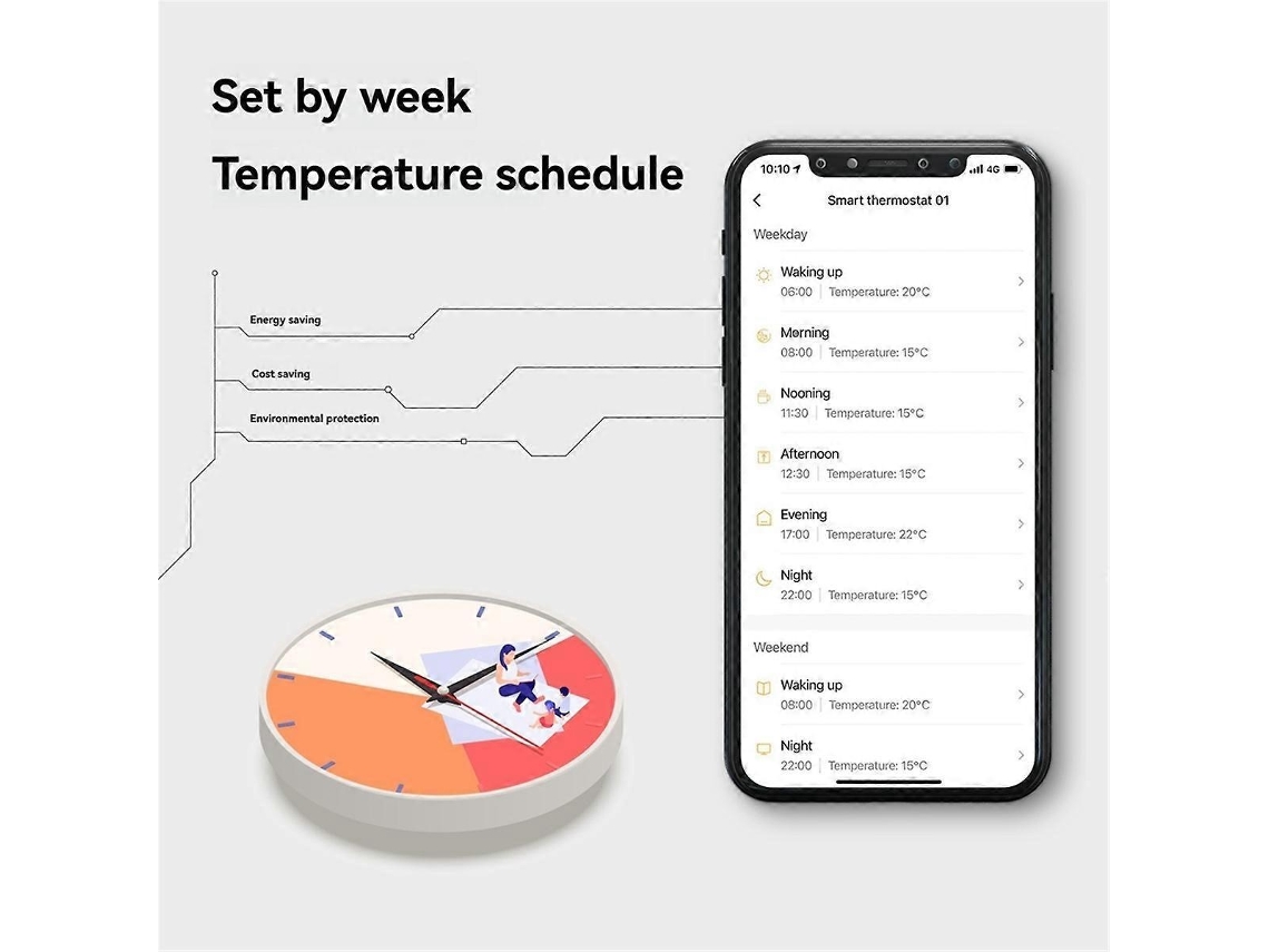Lurelia Termostato Wi-fi Tuya Controlador De Temperatura Ambiente Interruptor Branco