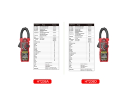 Habotest Multímetro Digital de Pinça True rms, Medidor de Corrente Ca/cc, Tensão, Resistência, Capacitância, Temperatura, Ncv, Vfd