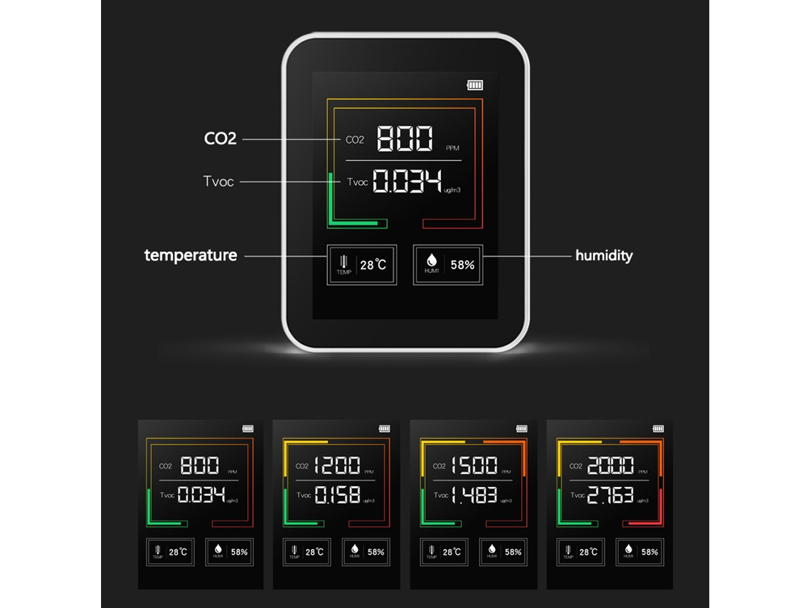 Detector Inteligente de Co2 Tvoc com Tela Grande Primerox