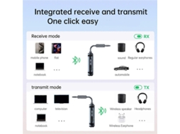 Adaptador Transmissor Bluetooth 5.4 Sem Fio Com Entrada Auxiliar De 3,5 Mm Para Áudio, Ideal Para Voos.