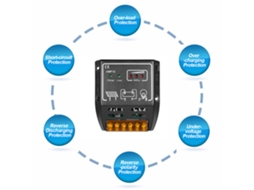 Controlador De Carga Solar Pwm Anself 10a 12v/24v Regulador Painel Solar Bateria