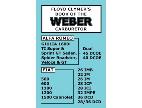 Livro Floyd Clymers Book Of The Weber Carburetor De Floyd Clymer (inglês)