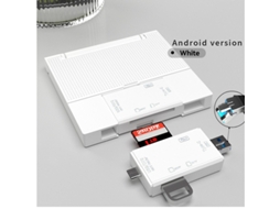 Leitor de Cartão Rfid 125 Khz para Controle de Acesso AQUAFORGE