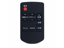Comando À Distância Compatível Com Sistema Home Cinema Panasonic N2qayc000061_zhd