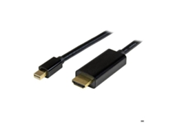 Lurelia Cabo Adaptador Mini Displayport Para Hdmi 4k 1 M Macho Para Macho Preto, Áudio