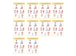Mali 10pcs Poster Pré escolar Laminado Quadro Membros Família Educação Infantil 3 Anos+