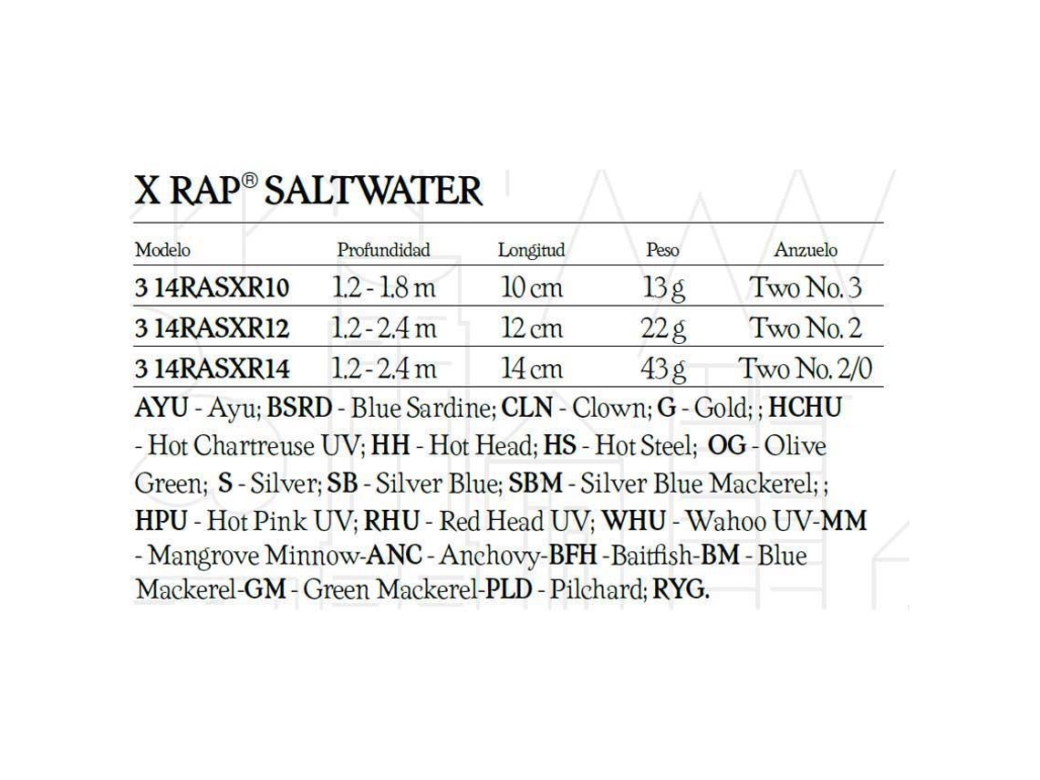Rapala X Rap Saltwater 100mm