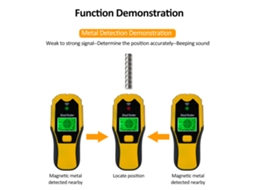 Detector de Estacas 5 em 1 Scanner de Parede com Lcd e Alarme Áudio para Madeira Metal e Fios Ca
