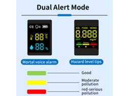 Testador de Qualidade do Ar Multifuncional Hcho Tvoc Co2 com Alarme e Tela Lcd S/MARCA