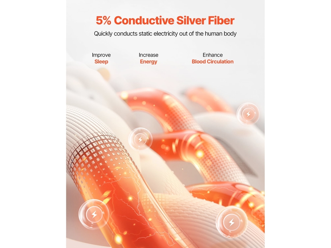 Lençóis com Conexão À Terra 1525 X 2030 5 Mm 95% Algodão e 5% Fibra de Prata Pura, Tamanho Queen, Ajustáveis Cabo Testador, Cinza