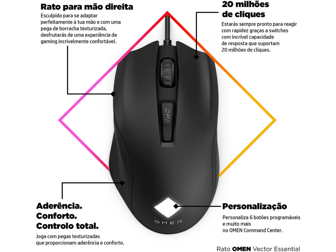 Rato Gaming HP Omen Vector Essential (7200 Dpi - Preto)
