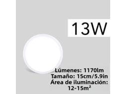 Painel Decorativo de Led Ultrafino de 2,2 Cm para Luminária de Teto, Econômico e Sem Cintilação. MDUG (luz Quente 13w)