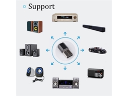 Receptor de Áudio Bluetooth LAXISCREED para Casa e Carro