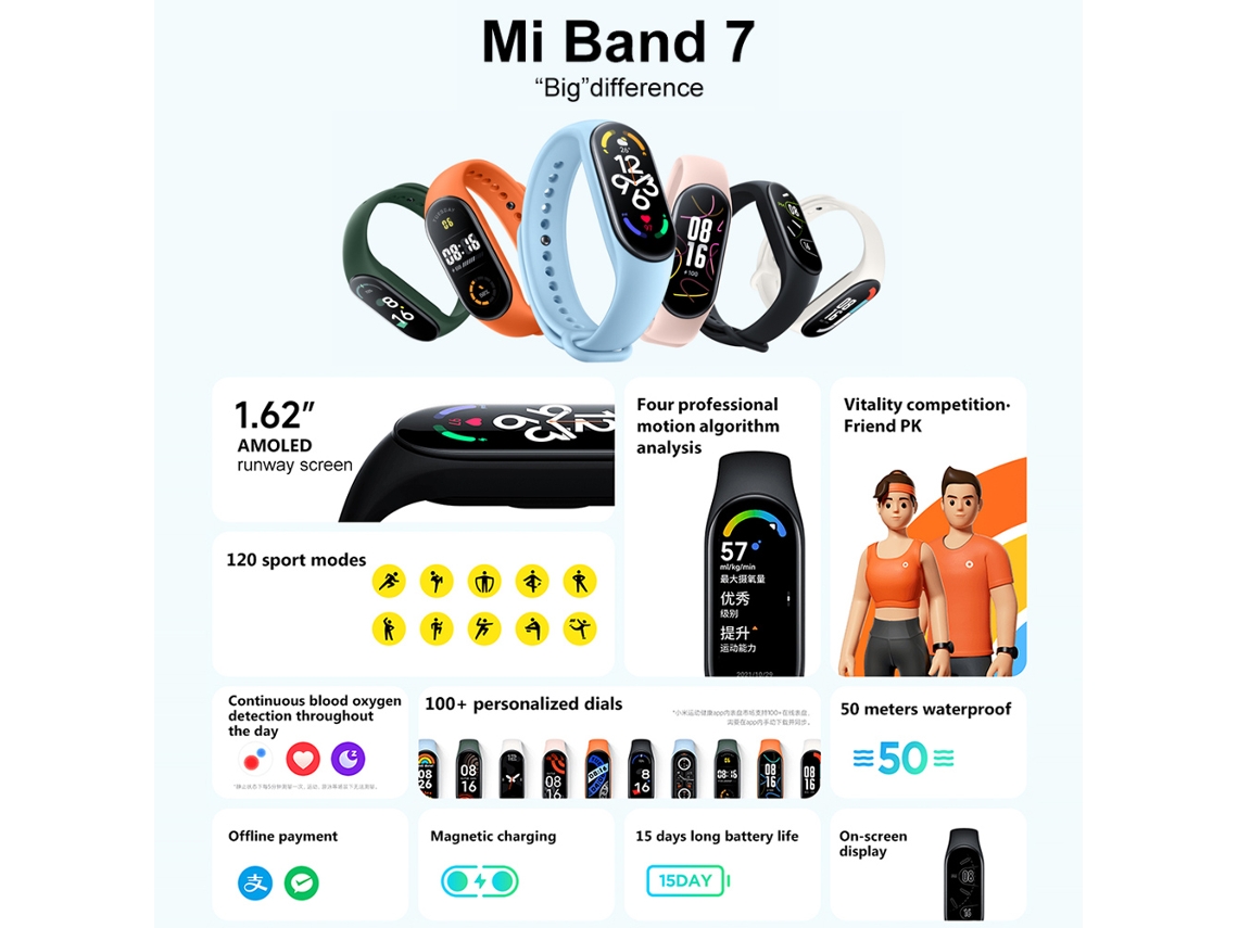 Pulseira Inteligente Xiaomi Mi Band 7 Standard Edition