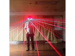Óculos Laser Recarregáveis CHARM