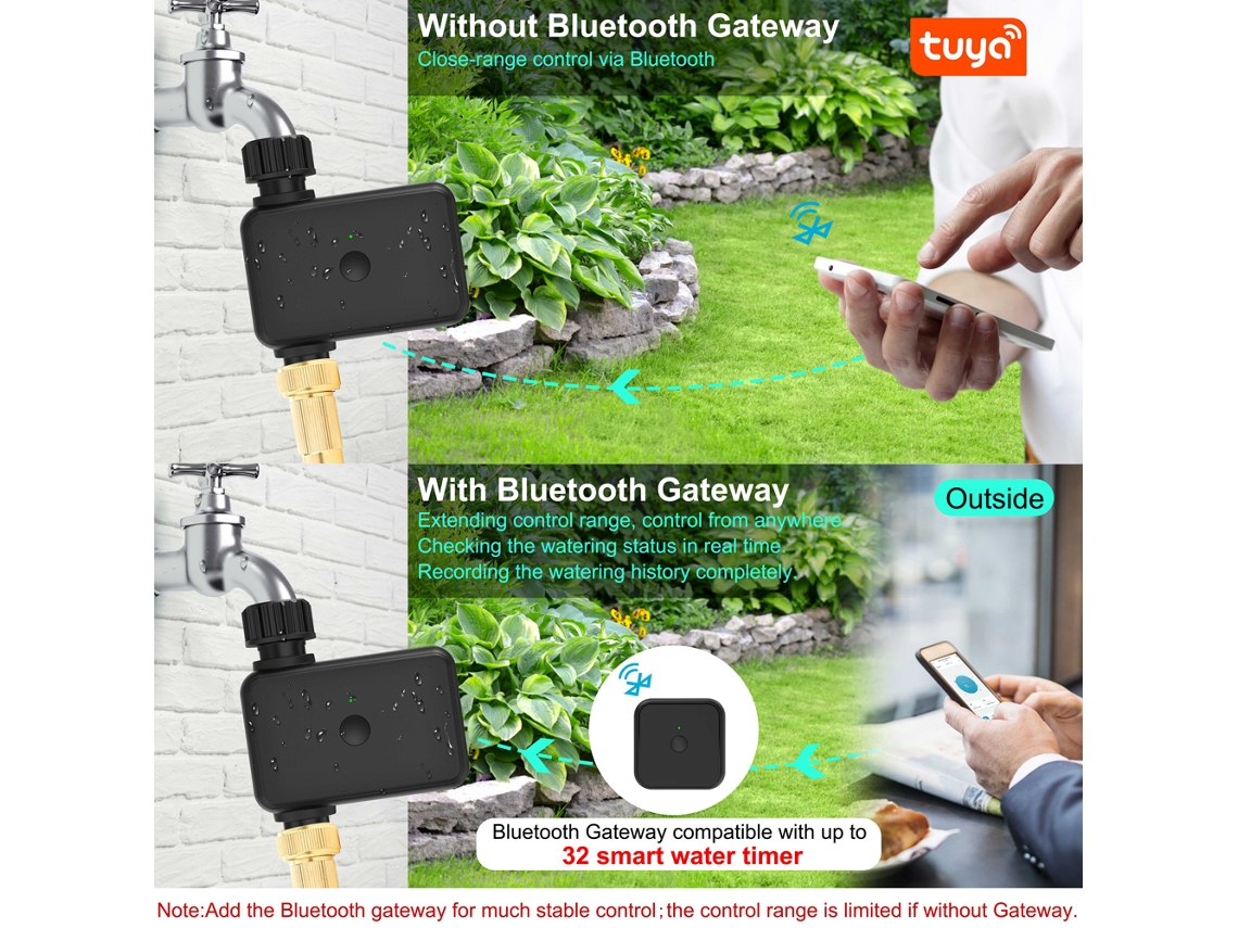 Temporizador de Irrigação YURU WiFi com app, sensor de chuva, sistema inteligente