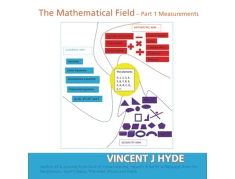 Livro The Mathematical Field Part 1 Measurements de Vincent J J Hyde (Inglês)