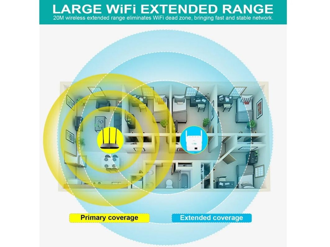 Wifi Extender Booster 300mbps Wifi Booster Range Extender 2.4ghz Internet Booster Com Cobertura De 3650 Pés Quadrados Fácil Configuração P Yizhood