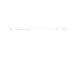 Nuova Rade Paddle Jointed With Collar