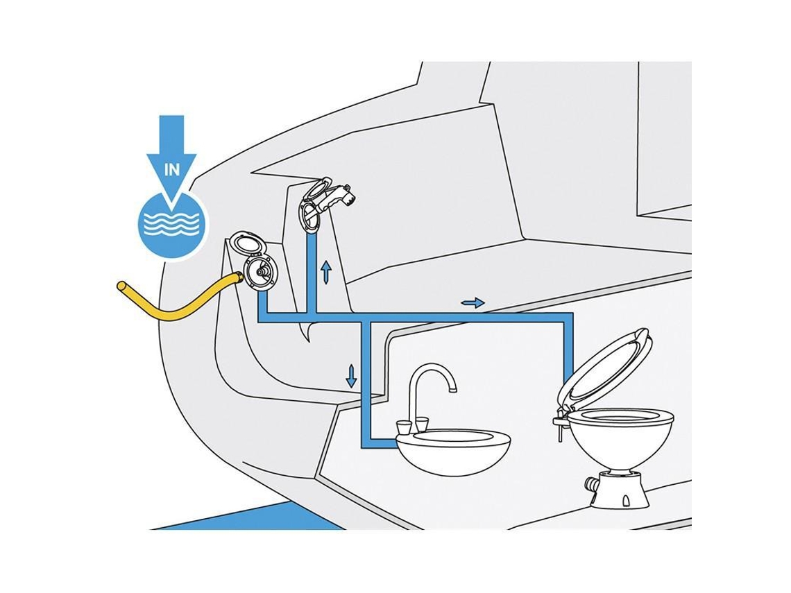 Nuova Rade Case Fresh Water Inlet
