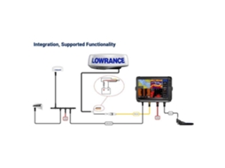 Lowrance Halo 24