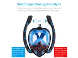 Óculos de Mergulho com Snorkel, Tubo Duplo, Silicone, Totalmente Secos, para Natação, para Autônomo, Equipamento de Respiração Subaquática AQUAFORGE