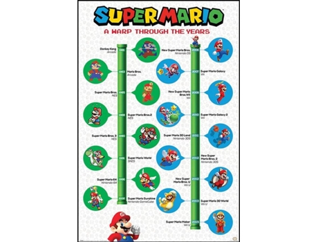 Póster GF Super Mario Na Przestrzenie Lat (61x91.5 cm)