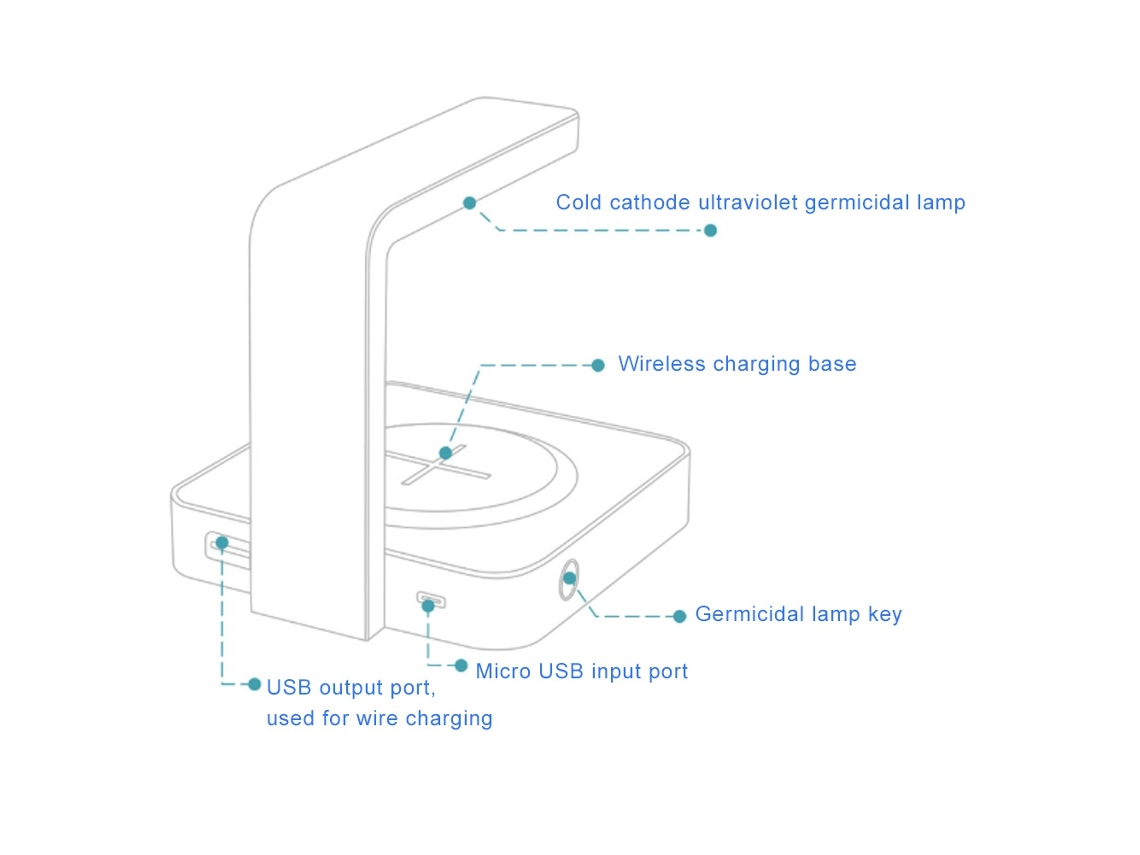 Lurelia Lâmpada Germicida Uvc 5 W 10 W