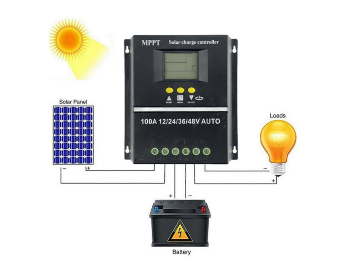 Controlador De Carregador Solar Regulador De Bateria Solar Inteligente 12v/24v/36v/48v Controlador De Energia Solar 100a Olysi Shop