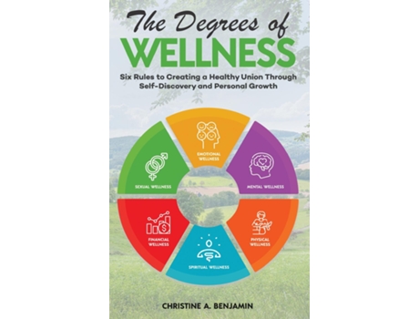 Livro The Degrees of Wellness Six Rules to Creating a Healthy Union Through Self-Discovery and Personal Growth de Christine A Benjamin (Inglês)