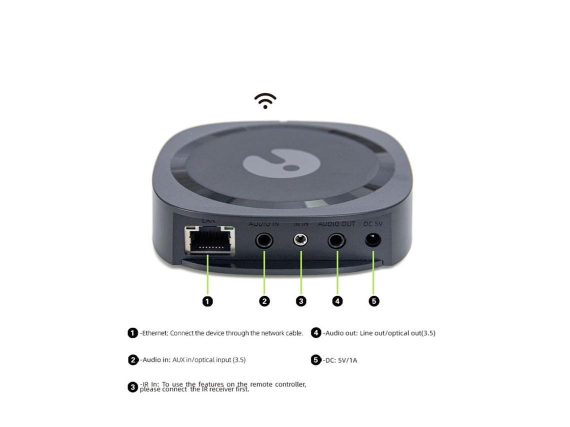 Caixa de Envio de Música Sem Fio LAXISCREED M50 Preto