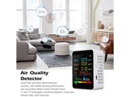 Detector De Qualidade Do Ar Com Co2 Pm2.5 Tvoc Hcho Temp Umidade Tela Lcd