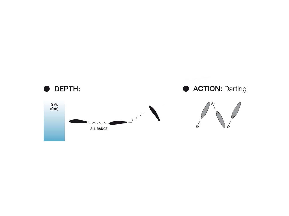 Yozuri Diving Slider 140 Worten.pt