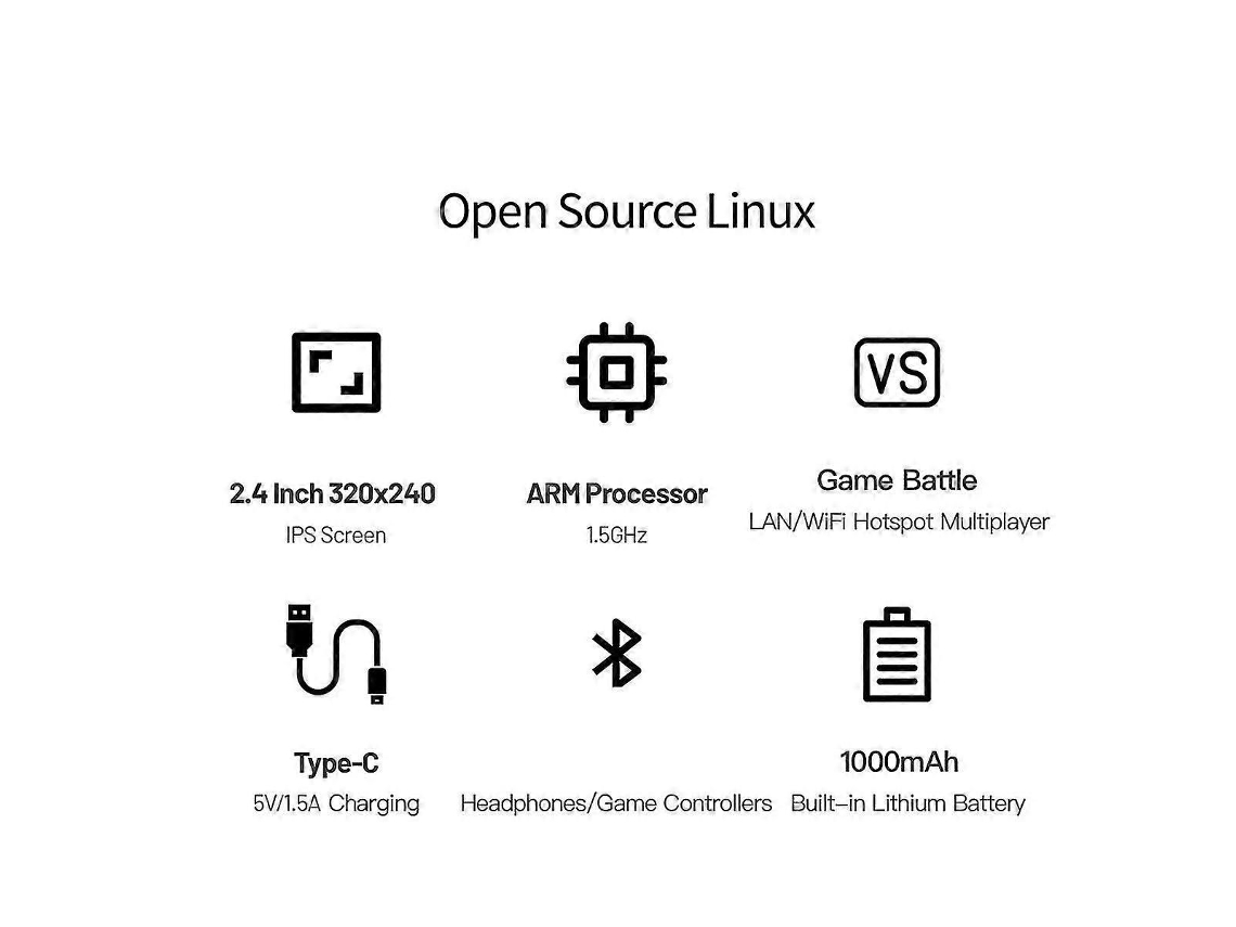 Console de Jogo Inteligente GOKOCO com Tela IPS de 2,4'', Open Source, Wifi, Retro Handheld