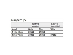 Plastimo Bumper 1/2 Standard 200