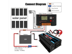 Inversor De Onda Senoidal 4000w 12v Para 110v Com Usb E Tela