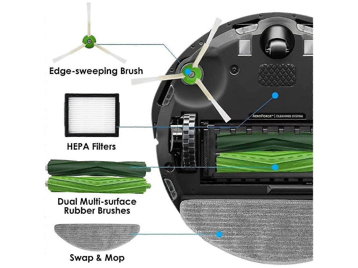 Kit De Acessórios Para Aspirador De Pó Robô Combo I5 / I5+ / J5 / J5 +, Escova Lateral Principal, Filtro Hepa, Esfregão