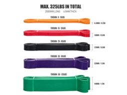 Urbannova-5 Pack Bandas De Resistência Latex Natural Com Acessórios