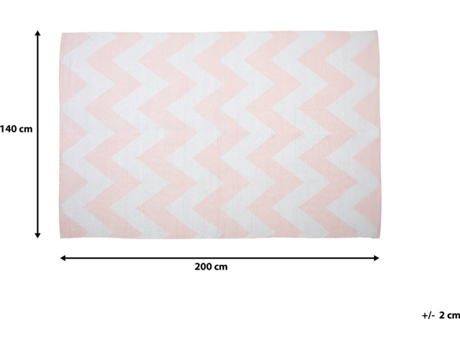 Tapete de Exterior Konarli (Rosa - PVC - 140x200x0.3 cm)