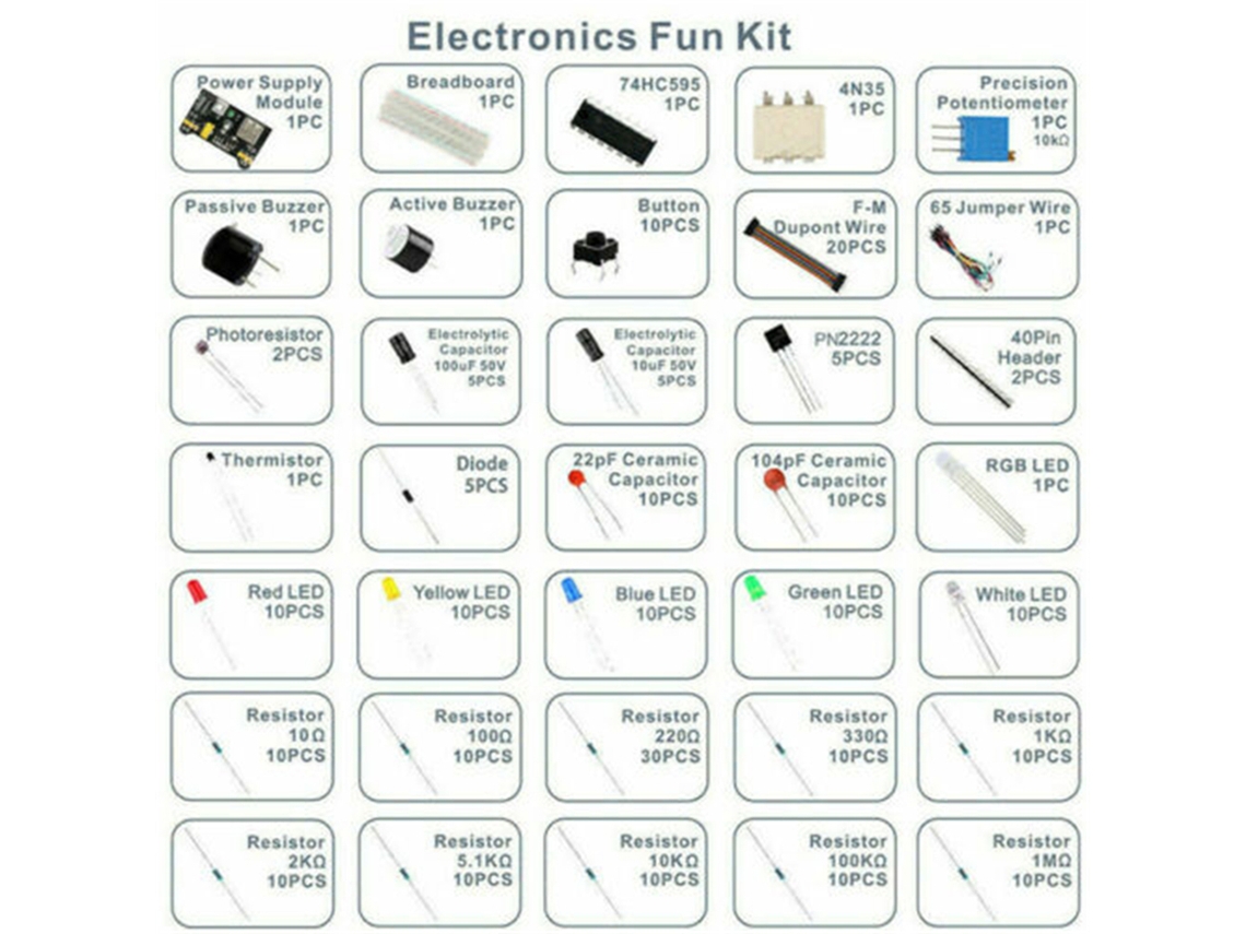 Kit De Componentes Eletrônicos Laxiscreed De Alta Qualidade E Multifuncional Para Projetos Diy