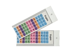 2 Adesivos De Teclado Com Letras Coloridas De Macaron Autoadesivos Para Teclado Everley891