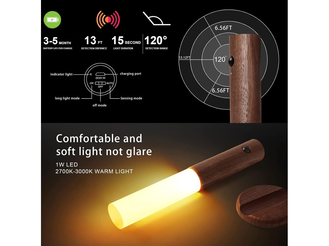 Lurelia, Luminária Parede Led, Interruptor, Sensor Pir, Recarregável Usb, Magnética, Autoadesiva, Auto, Branco Quente, Prática