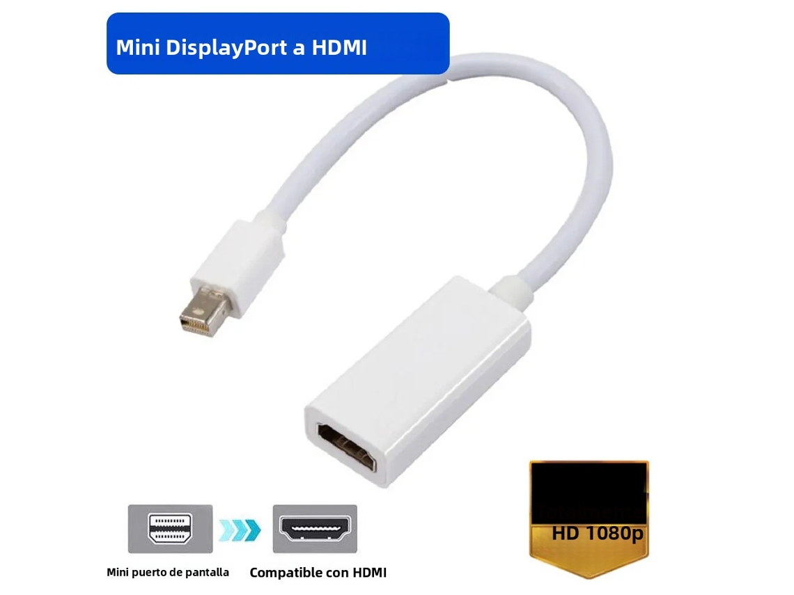 (branco) Adaptador Conversor Hdmi Para Hdmi, Compatível Com 4k, 2k E 1080p, Modelo Resistente Para Uso Externo.