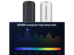 2026 lámpara Matamoscas Interior Con Onda de Luz Atractiva Y Placa Adhesiva, Trampa para Insectos Hogareña 9w