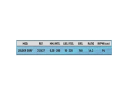 Vertix Zolder Surf