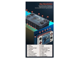 Console De Videogame Retrô R40s , Branco Ly Ebike (16 Gb 128 Gb, Wifi Bluetooth, Compatível Com Linux, Para Psp, Ps1, N64, Dc Arcade Simulator)