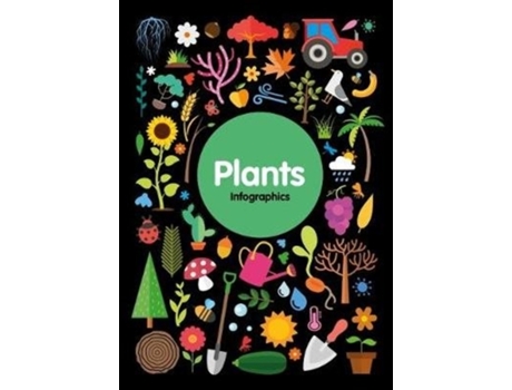 Livro Plants de Robin Twiddy (Inglês - Capa Dura)