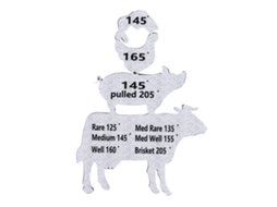 Guia De Temperatura Interna De Carnes Mágnetico Para Churrasco E Cozinha